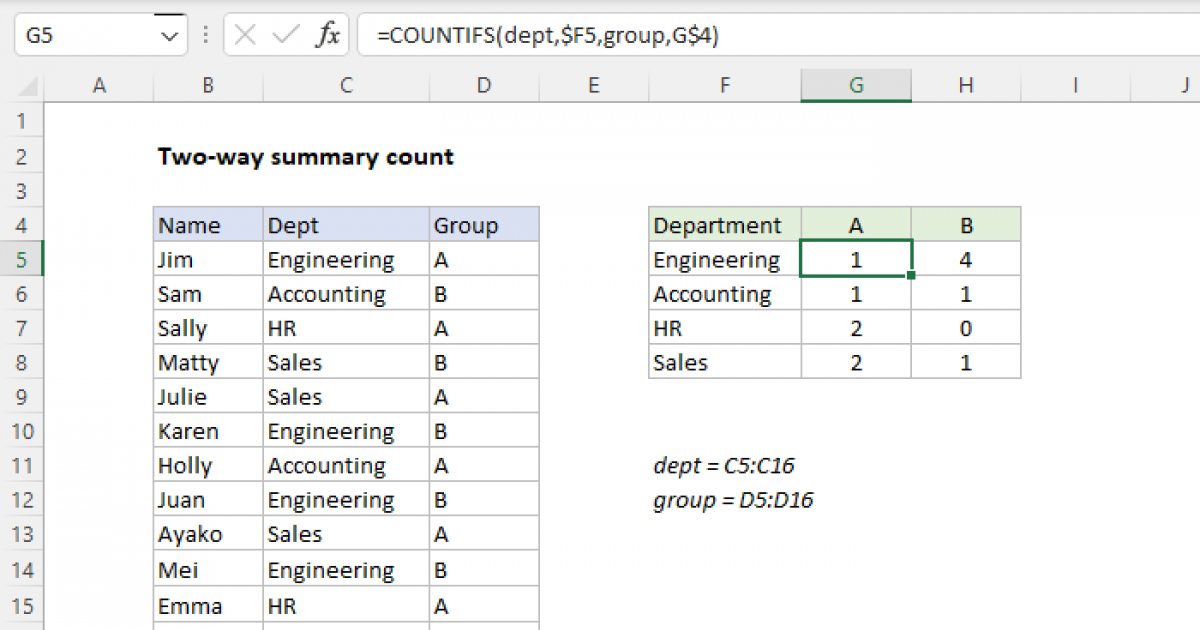 Two Way Summary Count Excel Formula Exceljet